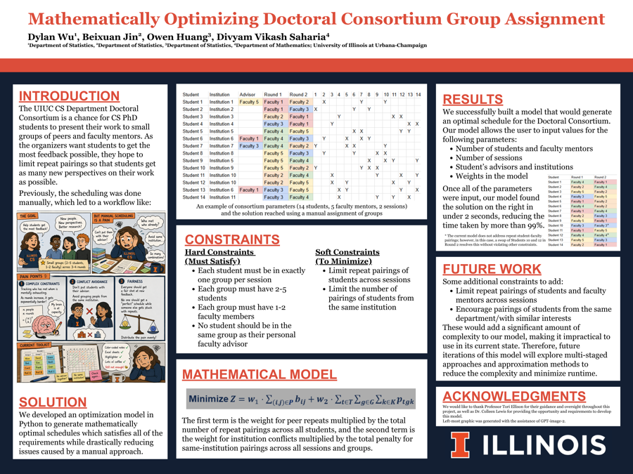consortium_poster.png